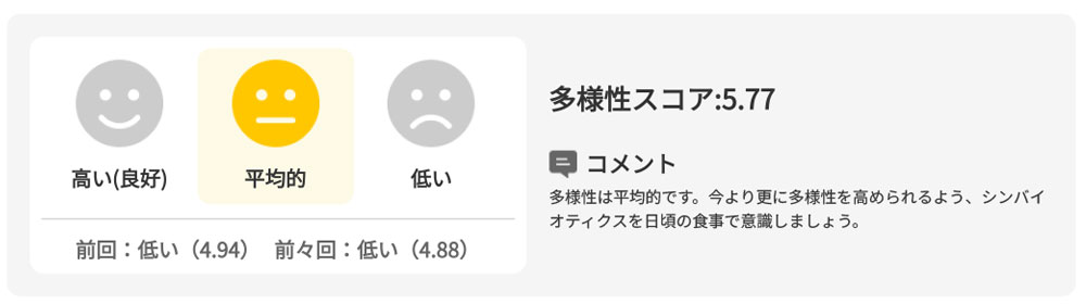 腸内細菌の多様性判定