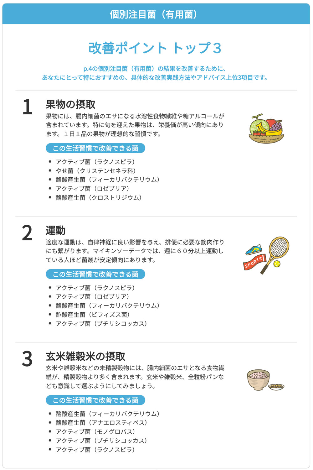 結果別改善アドバイス