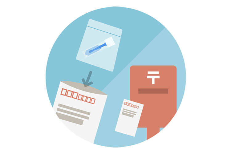 同封の封筒(切手不要)に入れて郵送